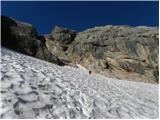 Lago di Fedaia - Punta Penia (Marmolada)